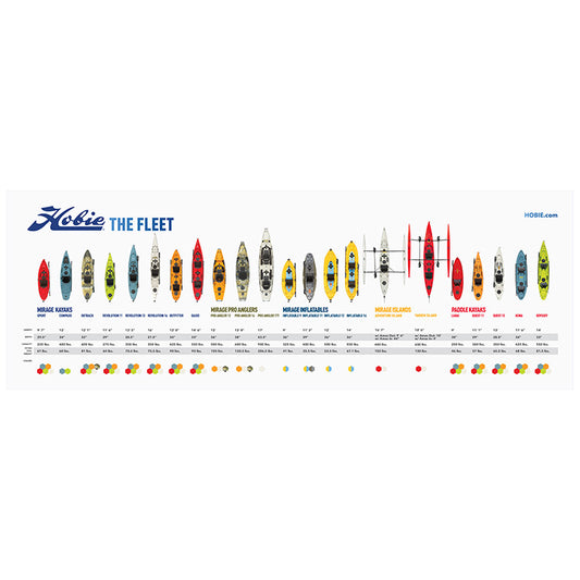 BANNER, KAYAK FLEET 72"X24"