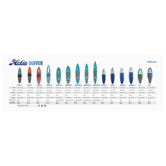 BANNER, SUP QUIVER 72"X24"