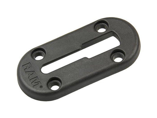 RAM TOUGH TRACK 2.43" COMPOSIT